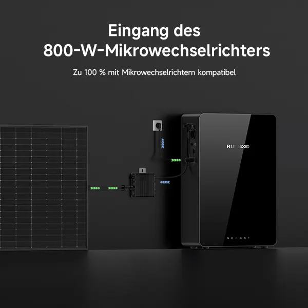 RUNHOOD AC-Speicher in einem bestehenden Energiesystem