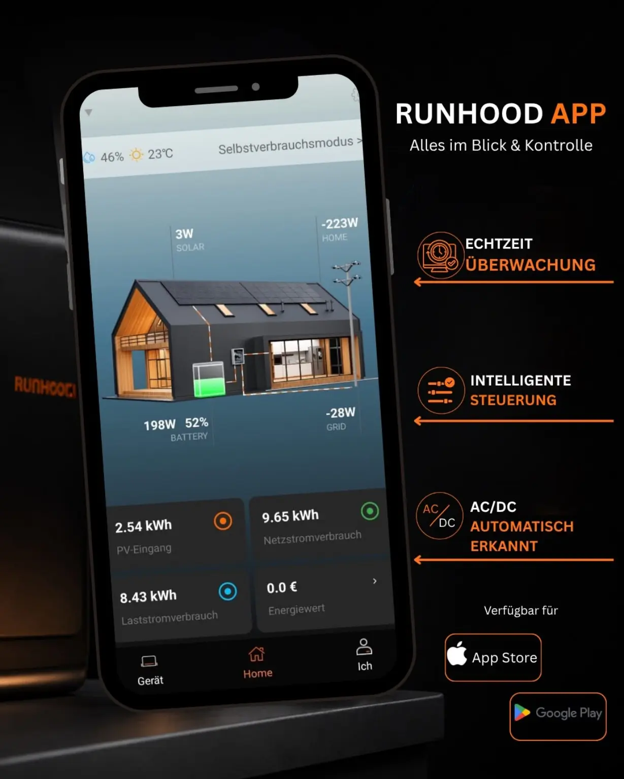 RUNHOOD App mit Energiefluss
